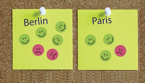 Avery rating dots, diameter 19 mm, rol met 250 stuks, smiley, groen-1