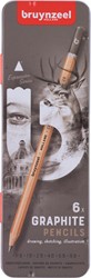 Bruynzeel crayon graphite Expression, boîte de 6 pièces
