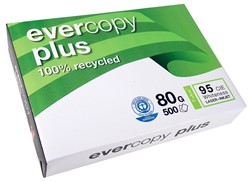 Papier recyclé