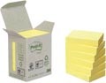 Gerecycleerde Notes