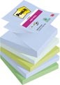 Z-Notes