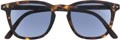Lunettes de soleil